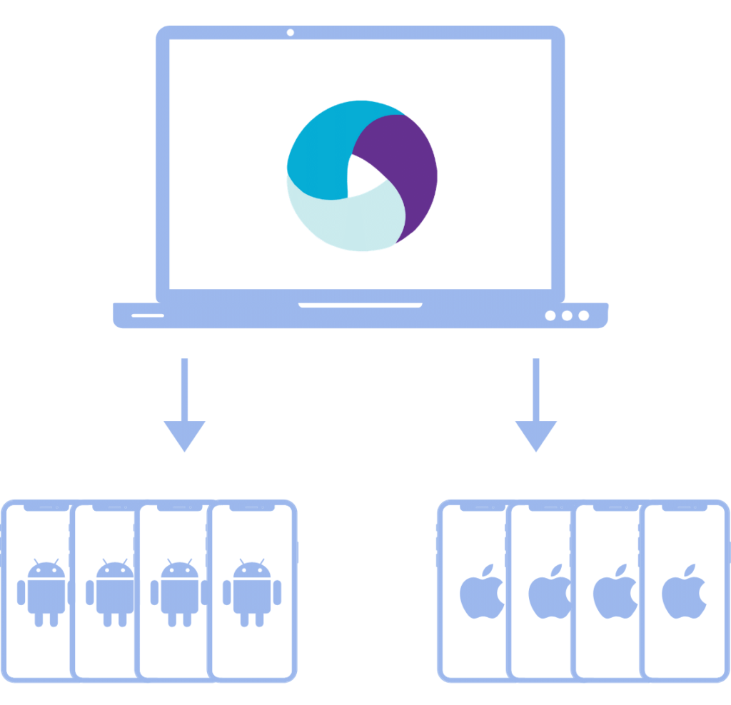 Appium Imagine Recognition Case Study