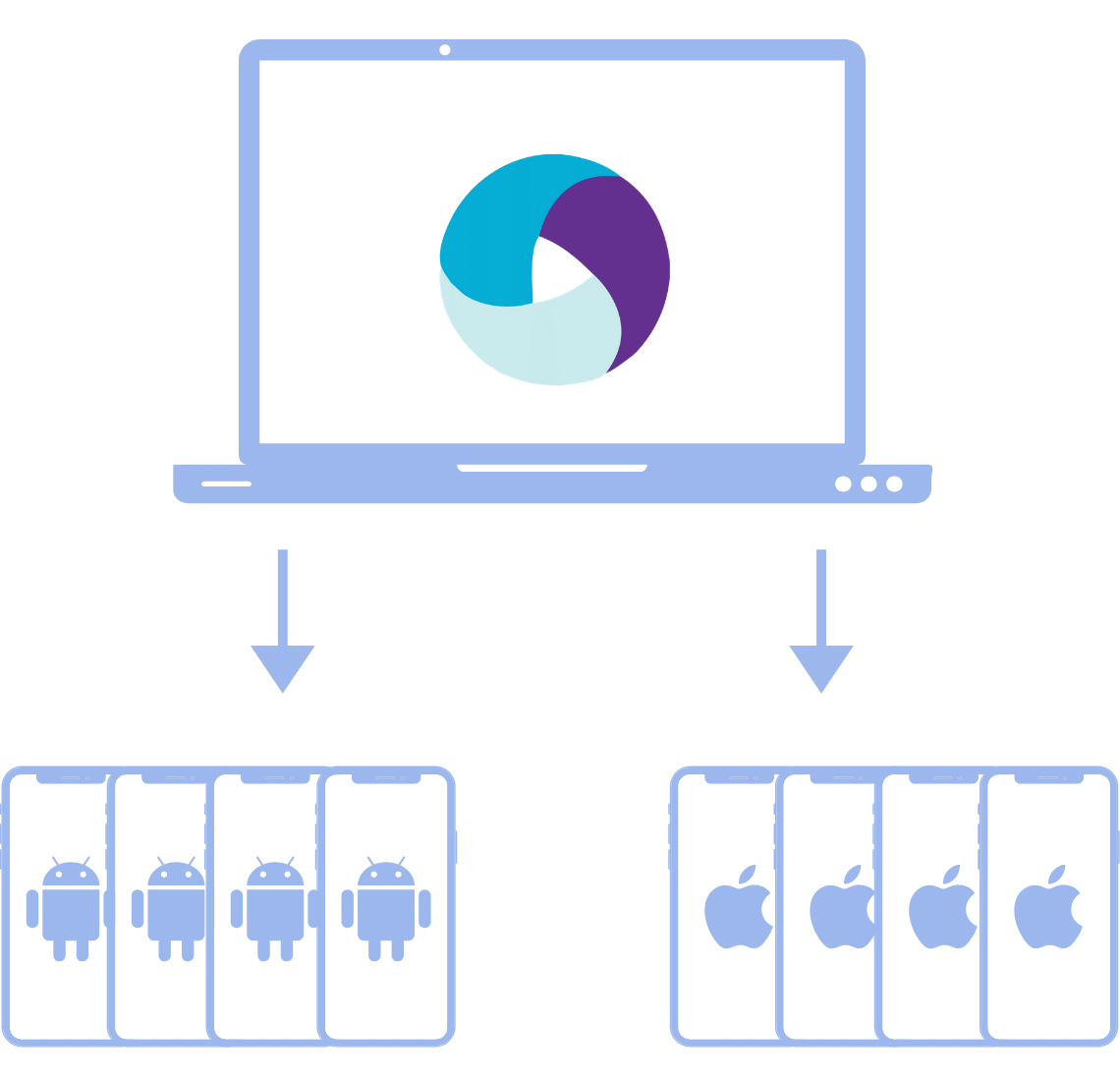 Appium Imagine Recognition Case Study