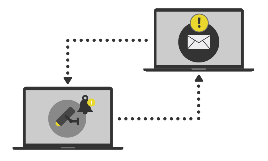 Video surveillance platform case study